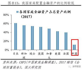 投资占股不超过50%的能成为子公司