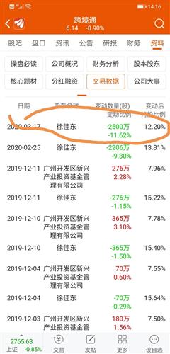 股票证券卖入和卖出冻结是什么意思