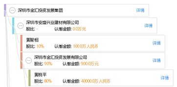 深圳市瀛汇投资管理有限公司怎么样？