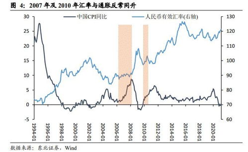 中国股市大涨背后有三大因素推动的原因「中国股市大涨背后有三大因素推动」