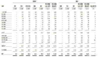 2008年熊市山东黄金股票最低价多少