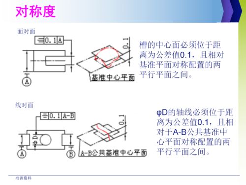 公差与配合,公差与配合