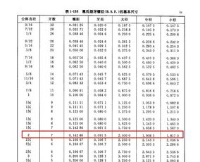 截止閥型號為41T 16 40，啥意思 外徑內(nèi)徑分別是多少啊 (截止閥尺寸)(圖1)