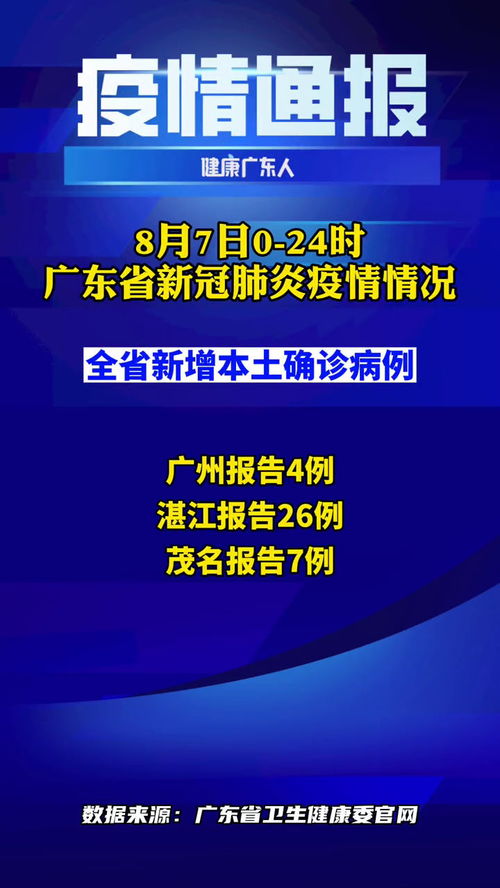 2022年广东4月自考科目安排,2022年广东省自考4月延期考试报名须知(图2)