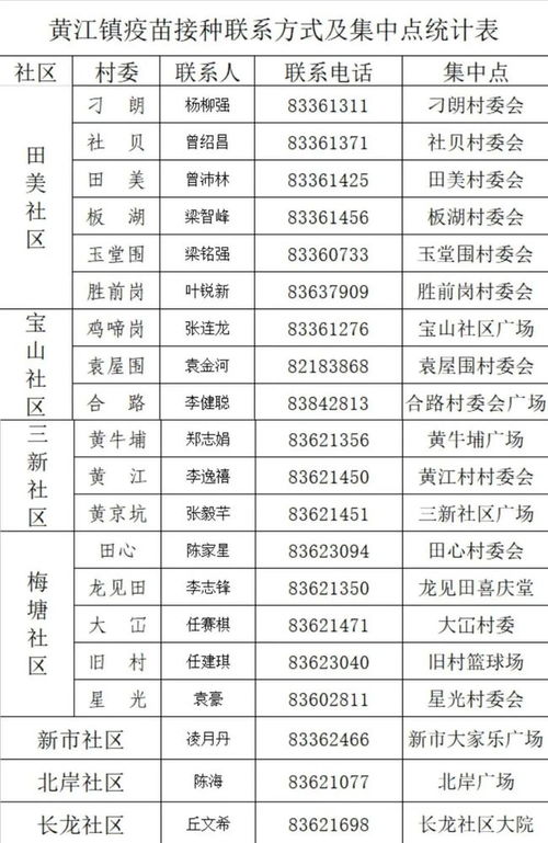 安徽智飞新冠疫苗为什么打三针(安徽智飞第三针为什么两个人打一瓶)