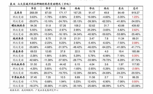 2022年日元有望回升吗 日圆对人民币