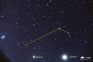 NASA要增加第13星座蛇夫座