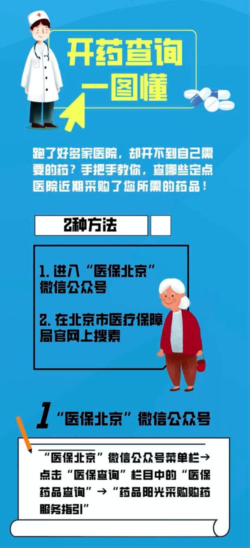 哪里有Gn-RH这种药卖?我们这边医院找不到啊！还有请问是哪里哪个公司生产的?