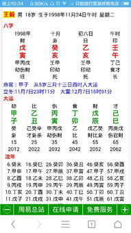 求大师帮我儿子看下命运农历1998.10.6.中午12点25分附图 