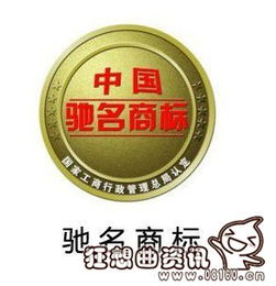 驰名商标是指的什么意思 驰名商标如何申请