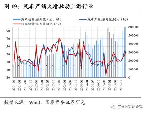 如无风险收益率为6%..市场平均收益率为14%.某股票得贝塔值为1.5.则根据上述计算