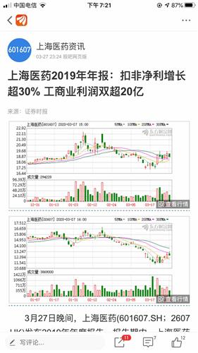 国通公司9月28日在上海上市股票是真的吗？