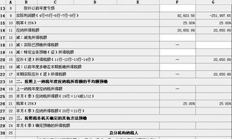 我想问一下所得税季报的那个利润总额到底是每一季三个月的总额还是元月至今的总额