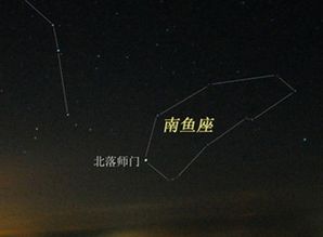 我听说有个星座叫北落师门,好有意境谁能介绍下 有南落师门吗 