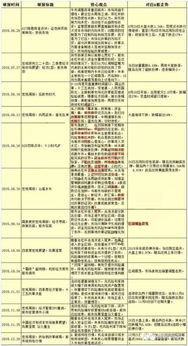 2022年7月25日欢乐海锁仓股是哪一支股票