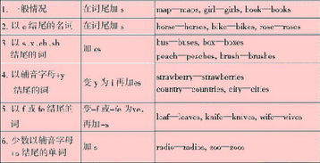 新浪教育_新浪网