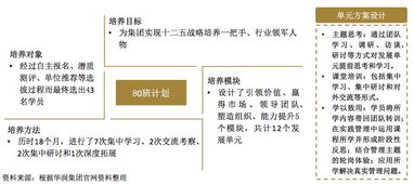 华润苏果的企业性质是？上市没，是不是有限公司不发股票，股份制才发啊，苏果啊发行啊