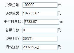 没固定工作，没房没车如何快速融资5万?一年还清。请高手帮忙！