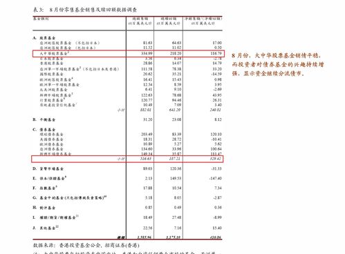 交割股票和分割股票的区别？