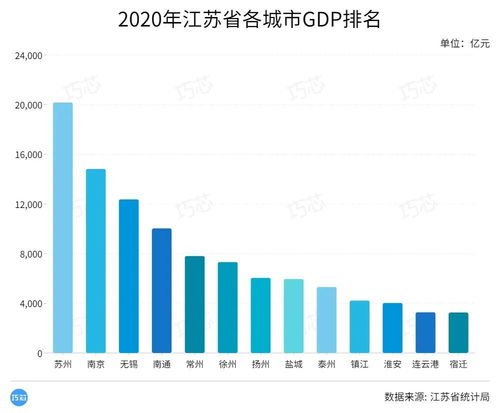 哪些省份人口优势最明显 拿地买房不能不参考