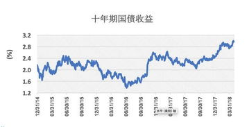 基建板块是什么东西