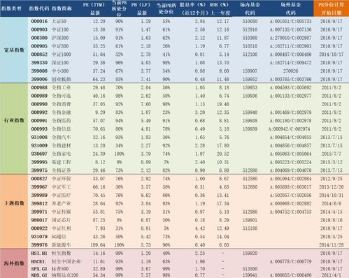 2020年9月18日属什么生肖