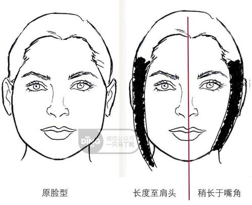 额头高 太阳穴凹陷 颧骨突出...发型是不是没得选了 读者分析