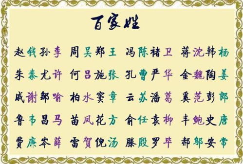中国最难取名的6大姓氏,取名就是在骂人,看看有你的姓氏吗