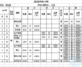 会计证答案？上海2008年下半年上岗证《会计基础》考试真题试卷及答案