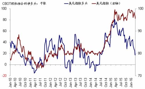 日本股市大跌的原因？