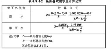 é™æ°´é‡æ€Žä¹ˆç®— ç±³ç²'åˆ†äº«ç½' Mi6fx Com