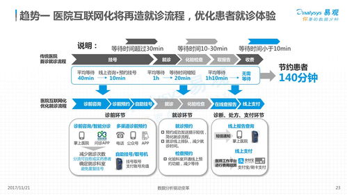 免费查重索网站的优势与劣势分析