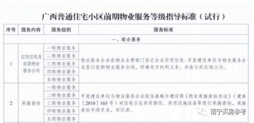 实探 别人家的物业 竟然这么棒