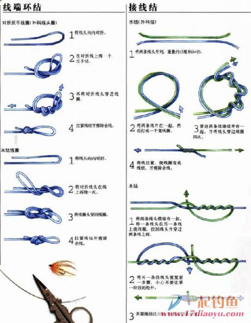 各种鱼钩鱼线绑法与接线法 