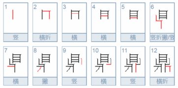 鼎 字的笔顺是什么 