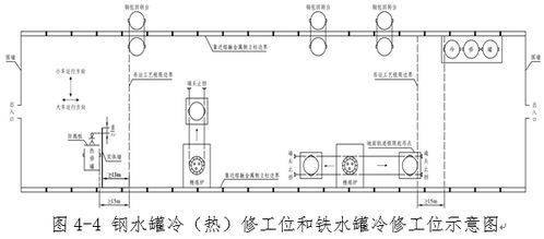 判断停车场系统好坏,怎样判别小区景观好坏?参考三大硬性指标!