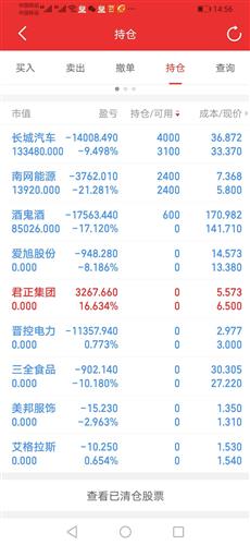 我的股票要多少卖才不亏本？