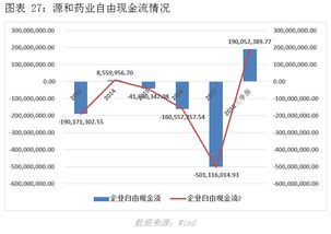 种植三十亩红豆杉要投资多少