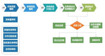 国有经营性资产招租公告：JN江南体育(图1)