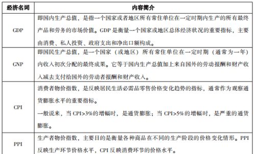 决胜省考 2021省考常识最全梳理 背了就能拿分