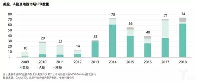 生物医药股票一览 最新生物医药股票有哪些