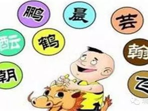 孩子的名字与运势 你知道吗