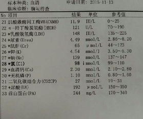 心悸失眠没胃口 水气凌心为哪般