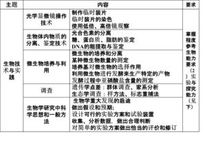 铁路交通运输管理专业毕业论文5000字,铁路交通运输与管理专业,铁路交通运输管理专业好不好