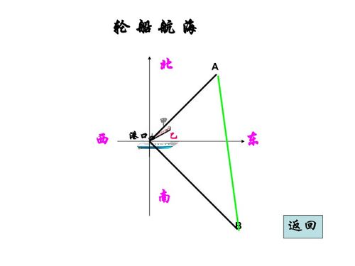 勾股定理怎么用