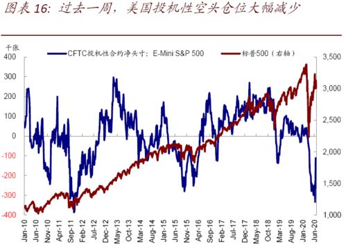 为什么在股市上会出现流入资金和流出资金不相等的情况呢！