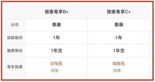 泰康尊享c百万医疗保险怎么样泰康健康尊享C款优缺点分析