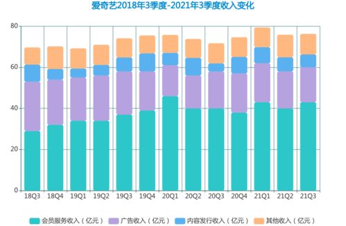 暴涨理论和不确定性理论是什么？