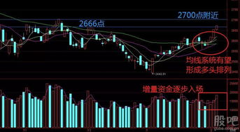 谁有不错的股票交流群啊，不收费的？