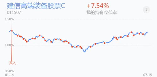 今日欧洲股市行情走势